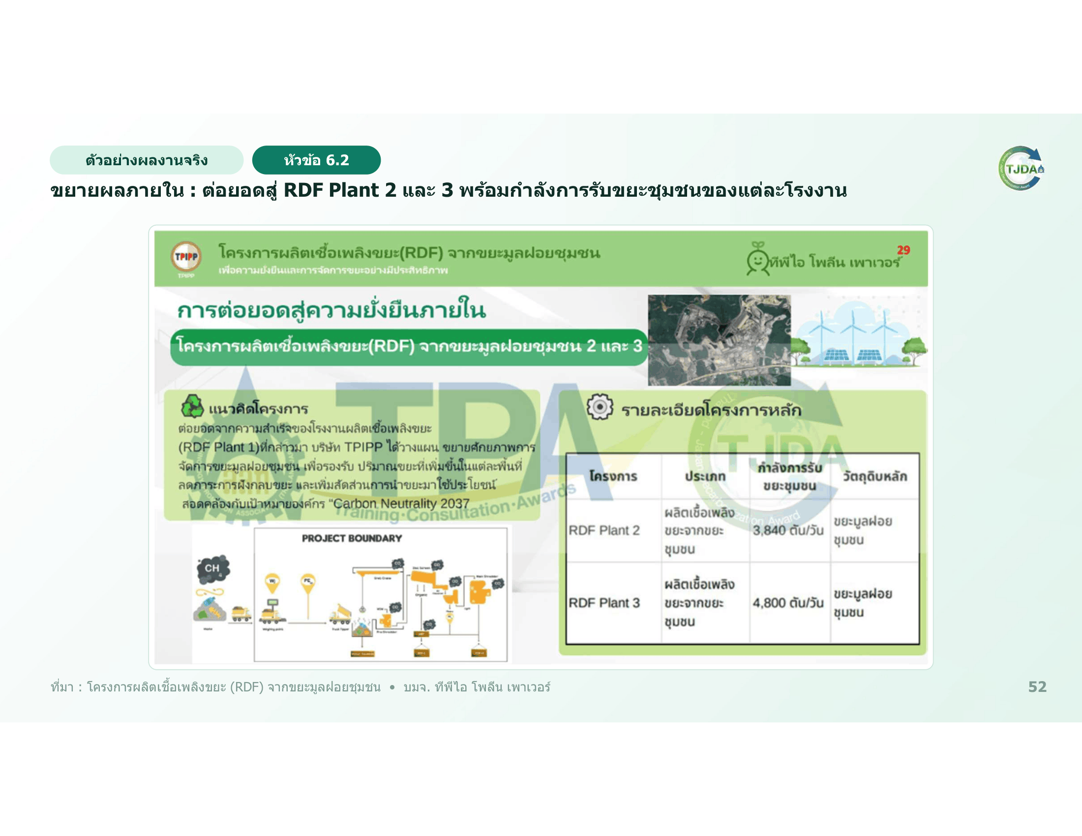 เอกสารภาพรวมTJDA 2027